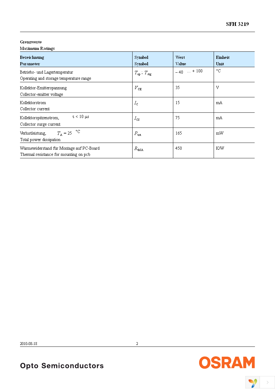 SFH 3219-Z Page 2